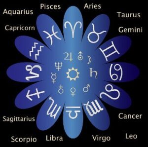 thumb_astrology